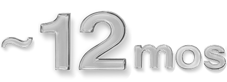 Approximately 12 months median overall survival